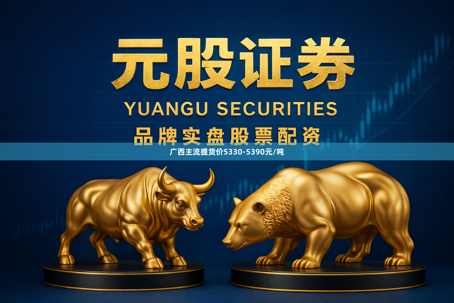 广西主流提货价5330-5390元/吨